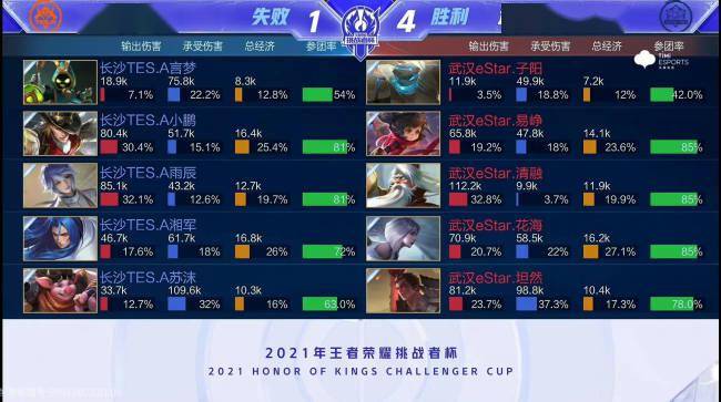 坛和产业对 坛和产业对