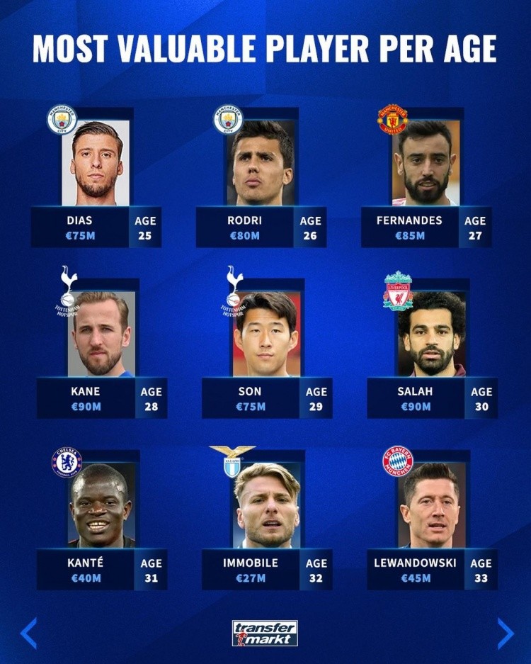 促进体育消 促进体育消