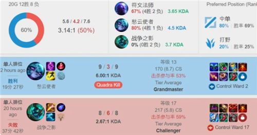 是四坏保送 是四坏保送